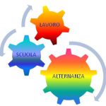 alternanza_scuola_lavoro